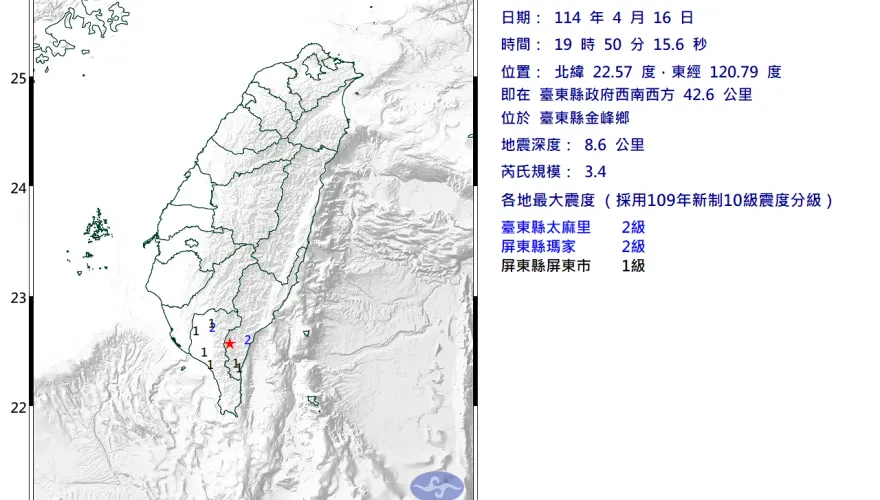 11秒連兩震！台東金峰鄉晚間爆極淺層地震　最大震度2級