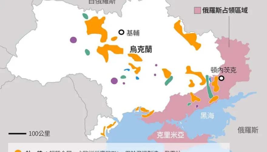 彭博報導：美烏最快今日簽署天然資源協議！