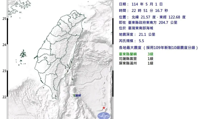深夜地牛翻身！台灣東南部海域22:51爆規模「5.5極淺層地震」