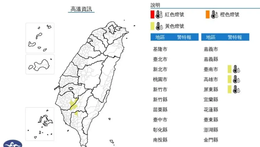 高溫亮燈！　南部3縣市有望達36度以上