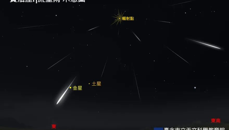 寶瓶座η流星雨降臨！5/6迎極大期「每小時上看50顆」