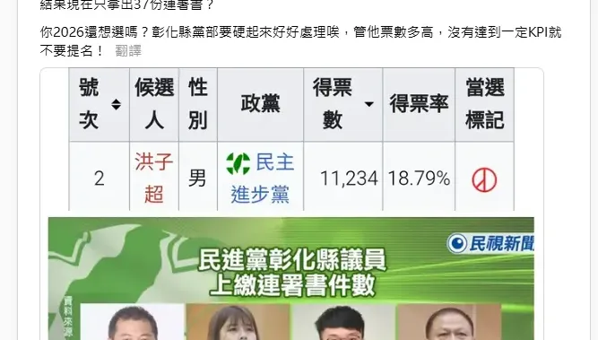 青鳥捅了賴清德？公審綠議員連署少　說溜嘴「沒達到KPI」