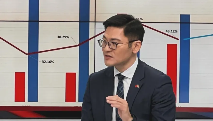 美《外交政策》震撼警告「應約束台灣」旅美學者揭玄機