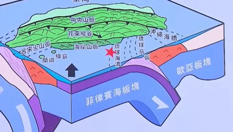 影/東部地震憾全台！3天內恐有規模5.5餘震　梅雨季防土石鬆動