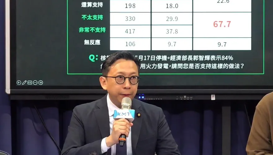 AI立法卡關　葛如鈞嘆：大惡罷若成功，台灣AI發展一場空