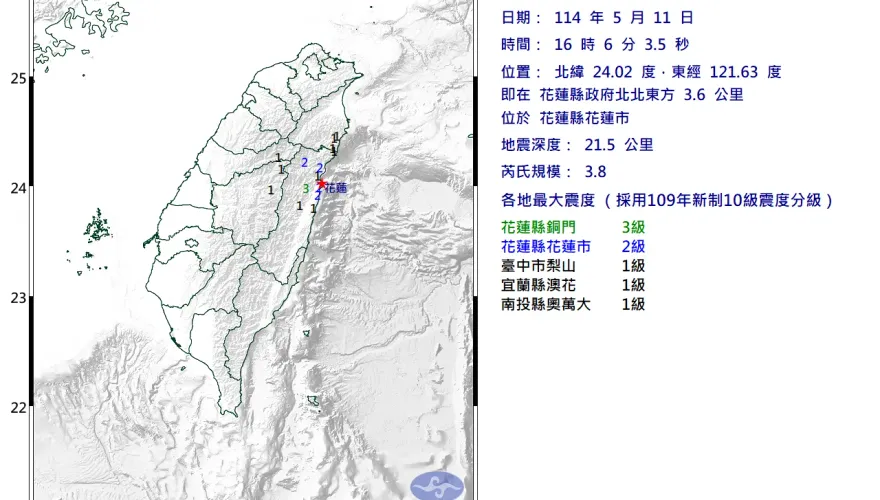 母親節地牛翻身！花蓮市爆規模3.8極淺層地震　4縣市有感