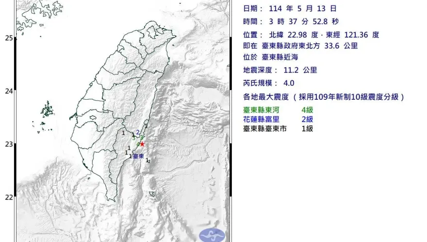 台東近海3:37規模4極淺層地震！最大震度台東縣4級