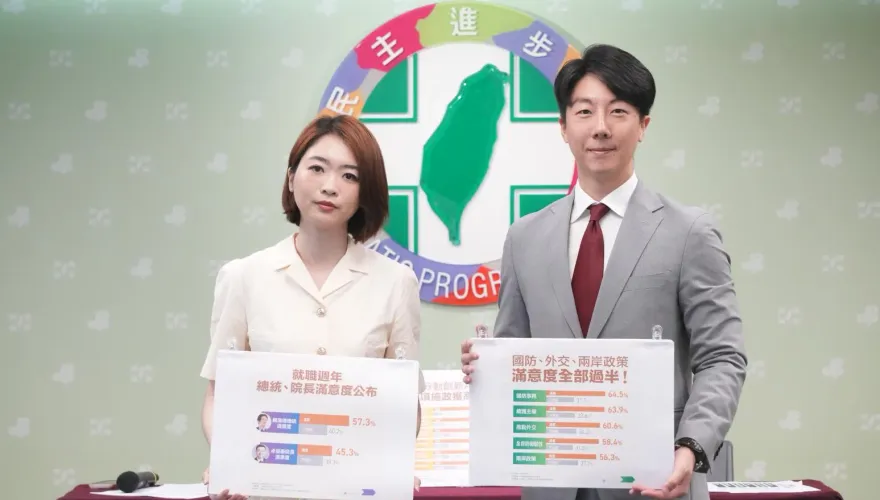 賴清德就職將屆滿一週年　民進黨民調：政策多獲過半支持