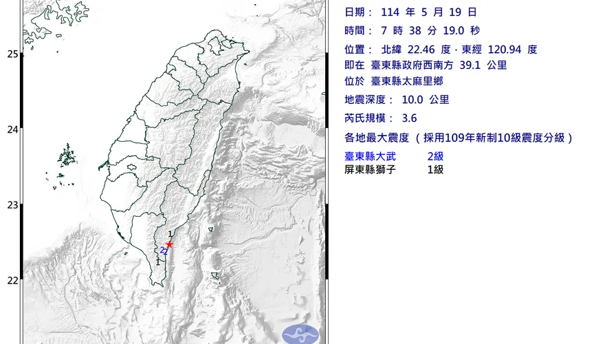 台東太麻里7:38發生規模3.6地震　最大震度2級