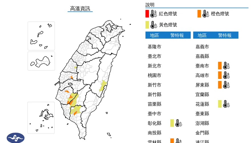 6縣市高溫特報！雲林、台南、高雄、屏東亮橙燈　飆36度