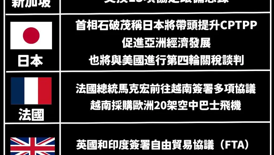 無視經濟變局忙改路名　粉專諷：改名清德路再現經濟奇蹟