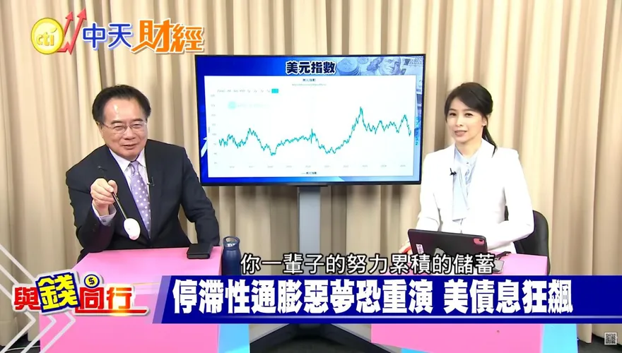 與錢同行/美債風暴有多嚴重？　蔡正元博士給出驚人答案