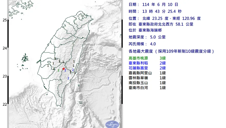 11分鐘連2震！台東海端13:43規模4地震　7縣市有感