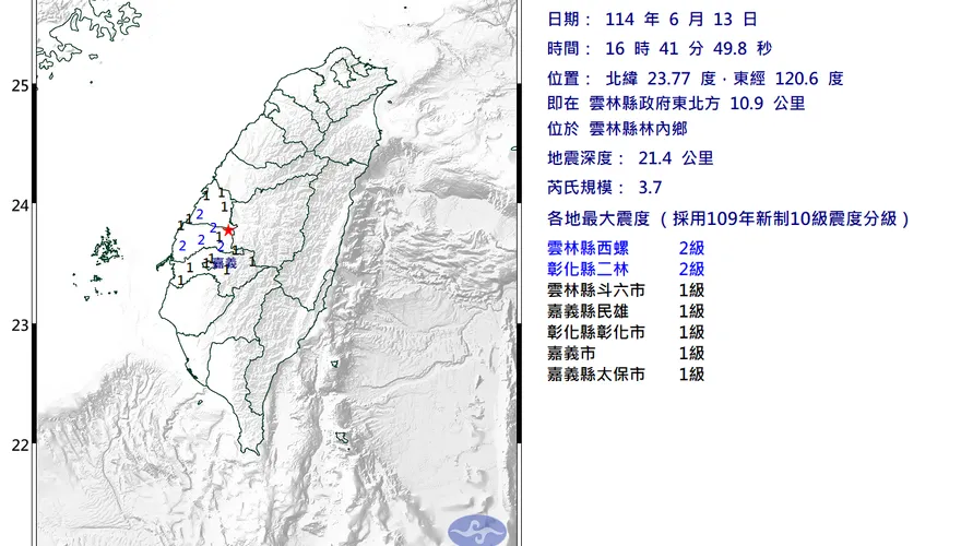 16:41雲林爆規模3.7地震　最大震度2級
