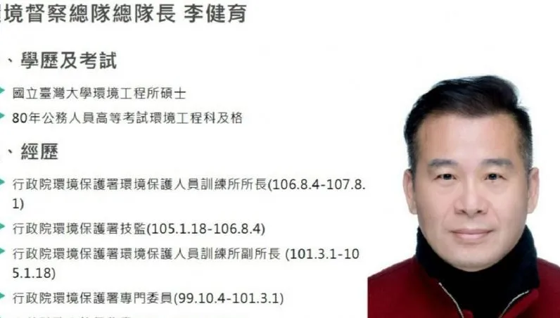 10度染指部屬！「環保署大淫狼」李健育今遭起訴