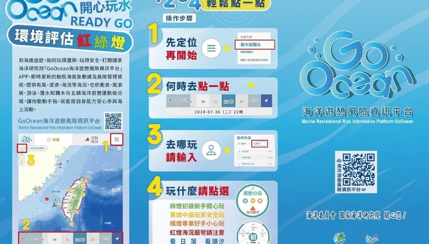 溺水意外頻傳　海巡署呼籲民眾運用Go Ocean守護安全