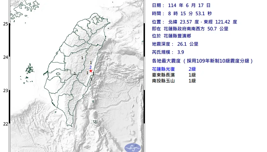 花蓮縣豐濱鄉8:15發生規模3.9地震　最大震度2級