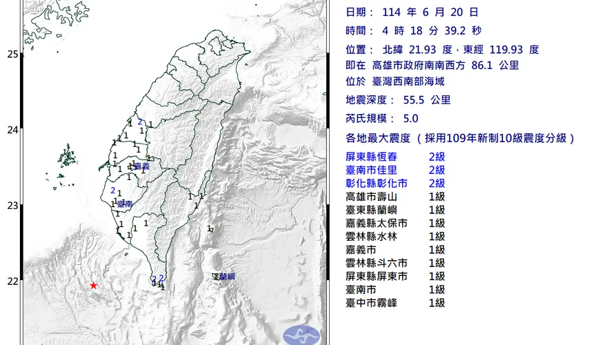高雄西南海域04:18爆發規模5.0淺層地震　9縣市有感