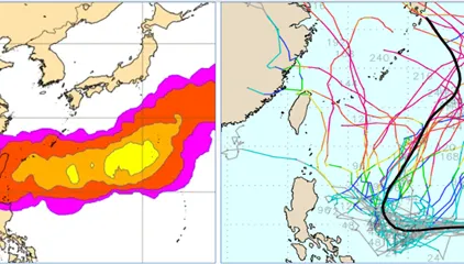 恐現今年高溫！　雙颱有望形成…影響台灣機率低