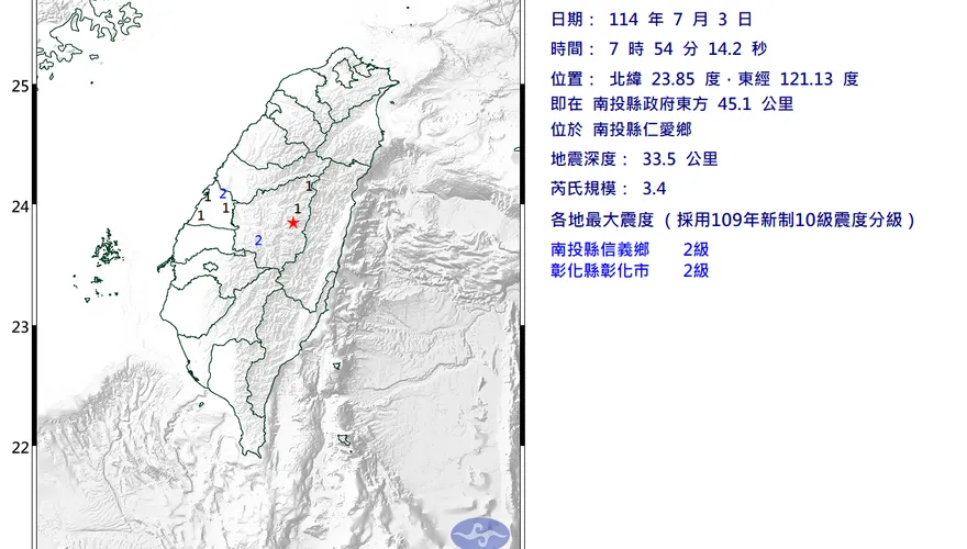 地牛翻身！07:54南投規模3.4地震　最大震度2級