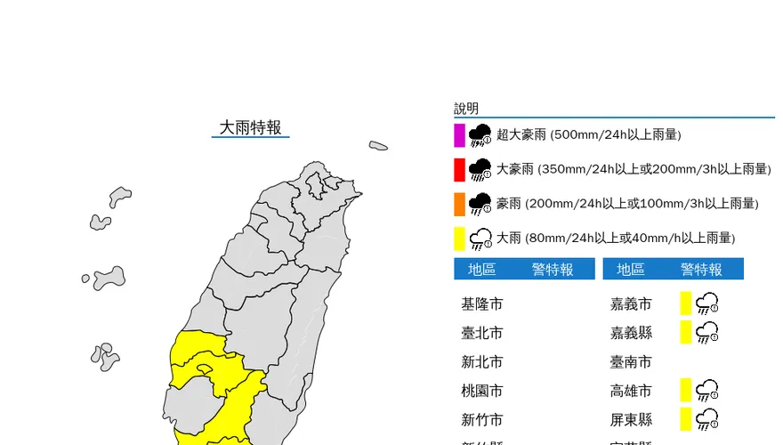 午後大雨開炸！中南部5縣市大雨特報　慎防雷擊、強陣風