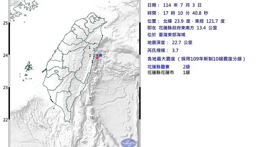 預言倒數！　17:10花蓮外海規模3.7極淺層地震