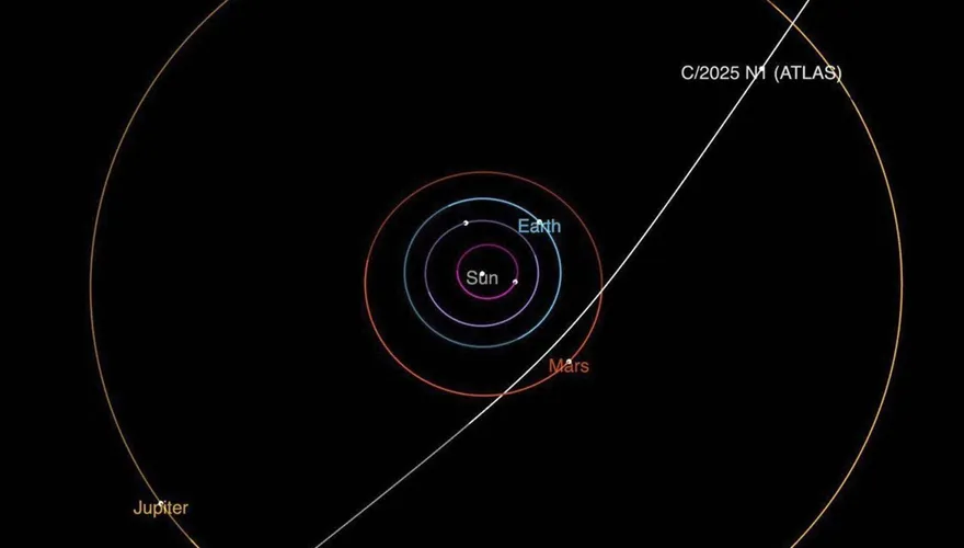 天文學家發現神秘星際彗星將穿越太陽系　預計10月最接近太陽