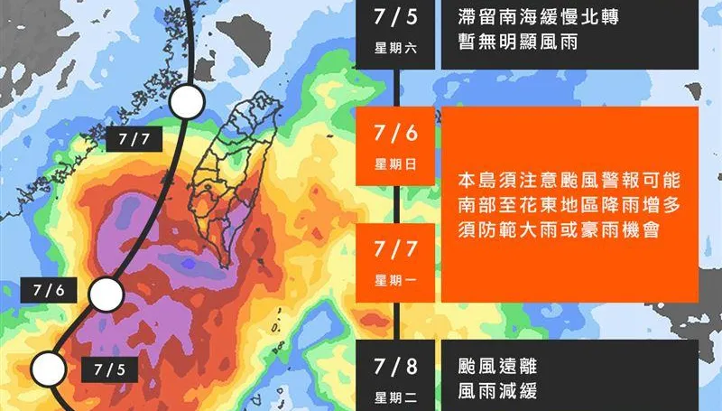 準颱丹娜絲恐將襲台！最快這天發陸警　登陸區域曝光
