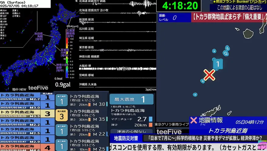 末日倒數直播23萬人直盯地震監測　龍樹諒預言沒能成功