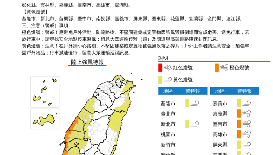 18縣市陸上強風特報！　「6地區」颳11級強陣風