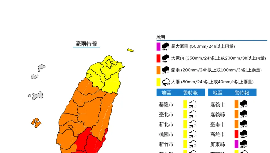 高屏、台東豪雨下到發紅　20縣市颱風雨彈炸到天亮