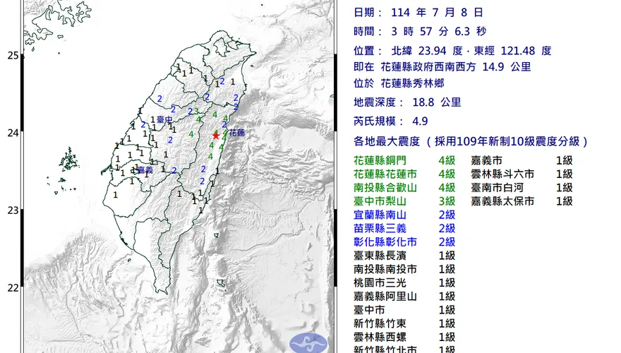 驚！花蓮秀林03:57爆規模4.9地震