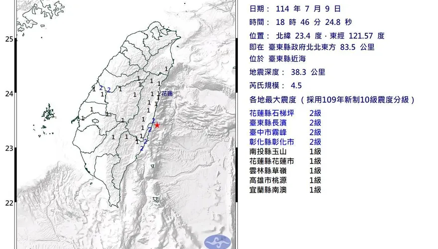 花蓮近海18:46發生規模4.5地震　最大震度2級