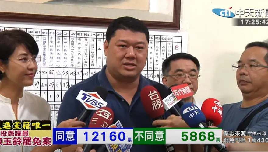 影/陳玉鈴罷免未過　游顥抓重點：投給民進黨40%變10%