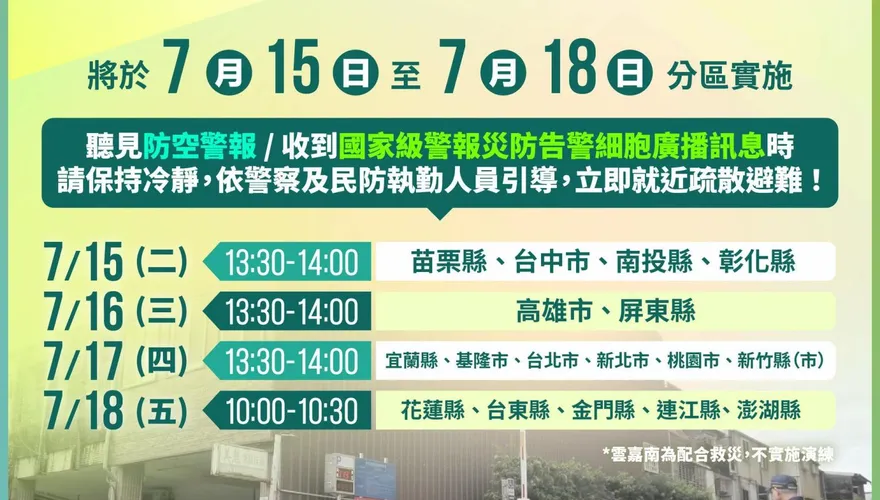 注意！7/15起各地防空演習時間一次看　違者恐罰15萬