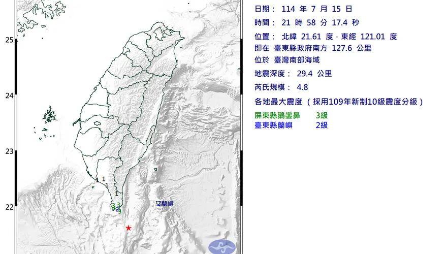 深夜地牛醒！台灣南部外海規模4.8地震　最大震度3級
