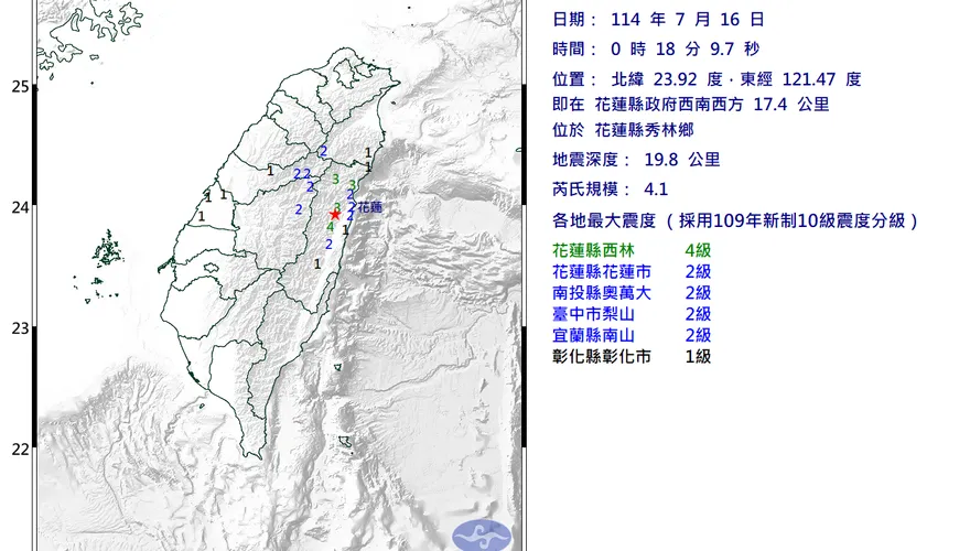 半夜地牛翻身！花蓮縣00：18發生規模4.1地震　最大震度4級