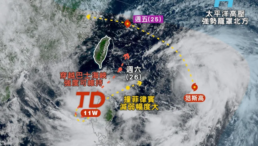 范斯高颱風與新熱帶低壓「交互作用」　粉專曝2可能路徑