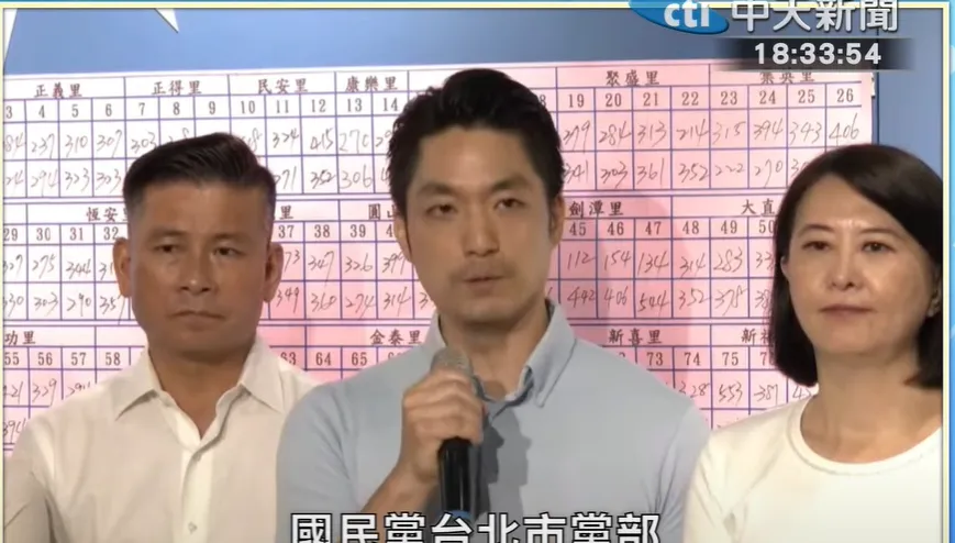 影/蔣萬安嗆爆民進黨：民主桌子不會輕易翻覆　人民眼睛會分辨標籤真假