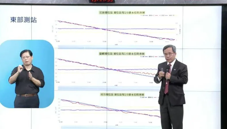 俄羅斯8.8強震！海嘯速度如噴射機襲蘇澳　氣象署：警報未解除