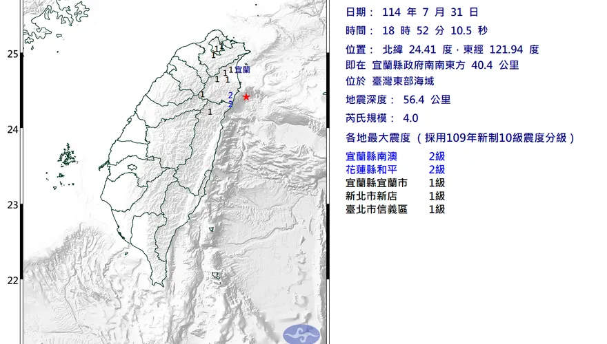 地牛翻身！東部海域18:52爆淺層地震　4縣市有感