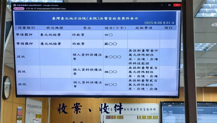 罷免幽靈連署認罪！黃呂錦茹1000萬交保、電子腳鐐監控