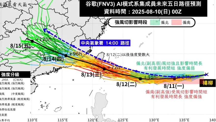 會有颱風假？「禿頭楊柳」將轉中颱　粉專：登陸率近8成