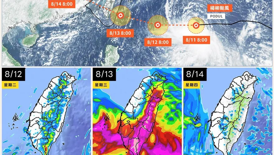 楊柳颱風進逼！一圖秒懂風雨時程　4地區「下到發紫」