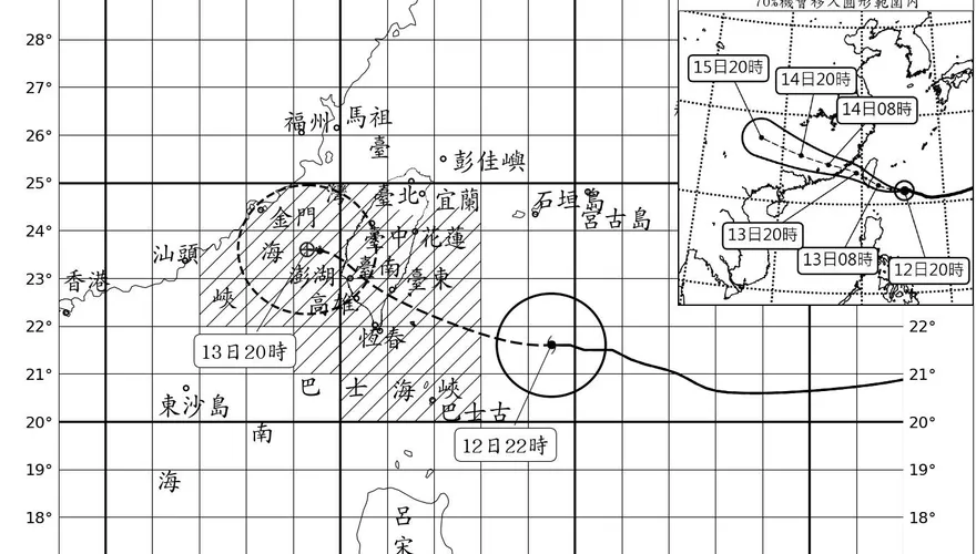 中颱楊柳「穿心快閃」颳14級陣風　專家揭新熱帶擾動進度