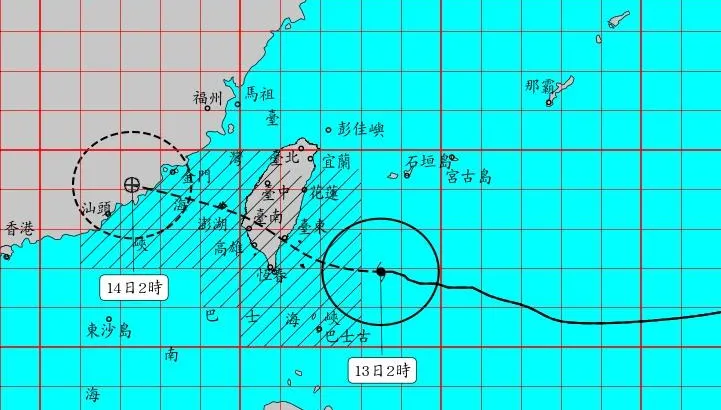 中颱楊柳來到家門口！大台北恐現9級強陣風