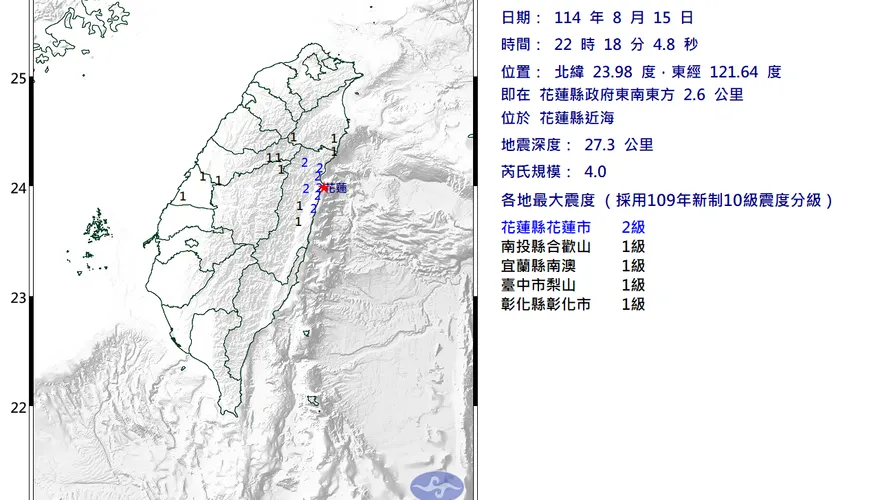 花蓮近海22:18爆「4.0極淺層地震」！5縣市有感