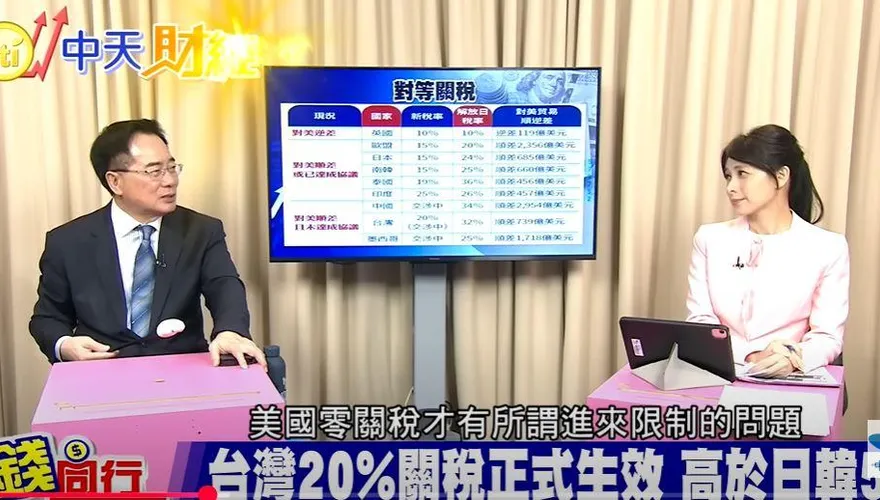 與錢同行/台灣關稅「20＋N」衝擊曝光　蔡正元炸了: 怎麼談得那麼爛