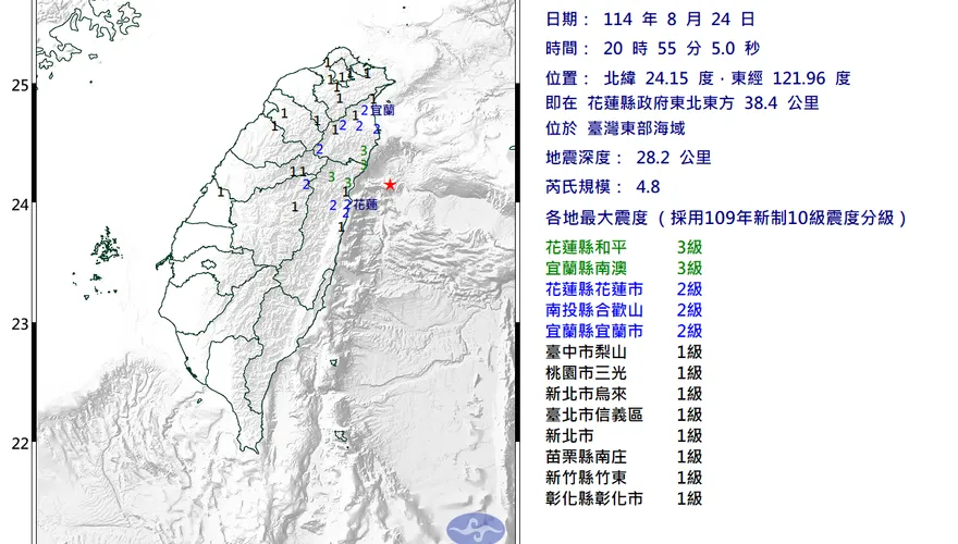 台灣東部海域20：55爆4.8有感地震　最大震度3級