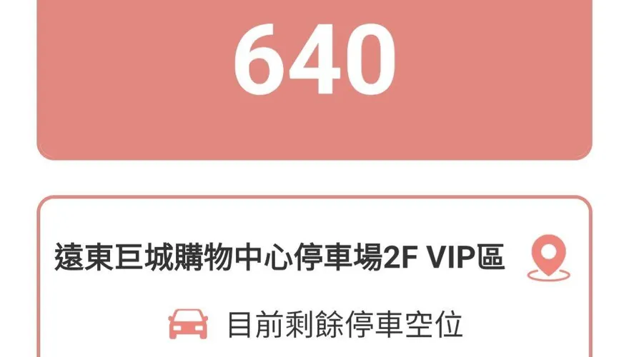 開學日購物中心停車位大解放！網友：終於不用停到B5了